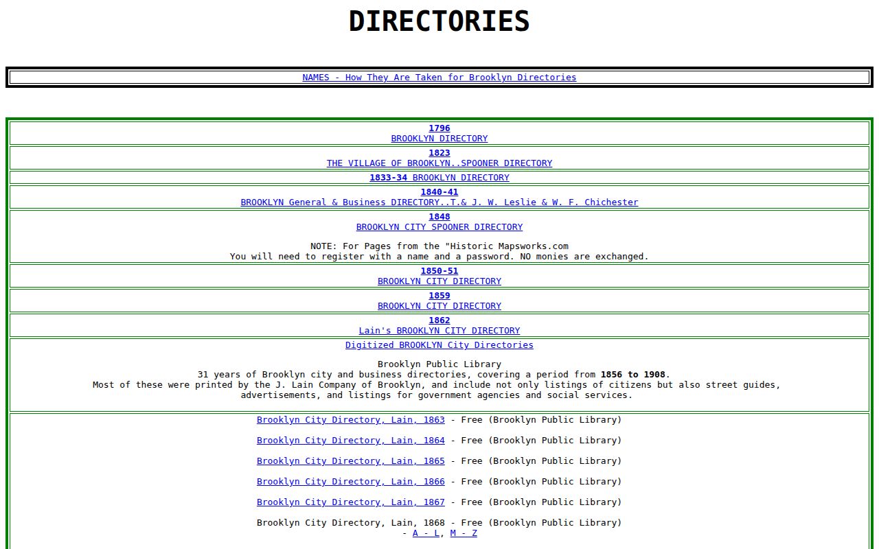Suffolk County city directory digitized Curtin directory search resource
